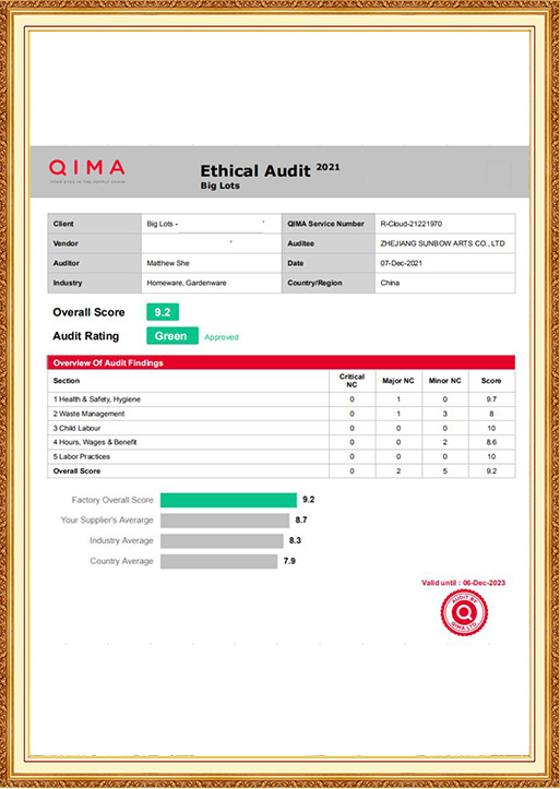 FCCA Certification